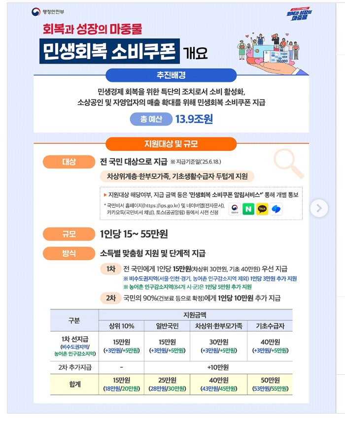섹션 1 이미지