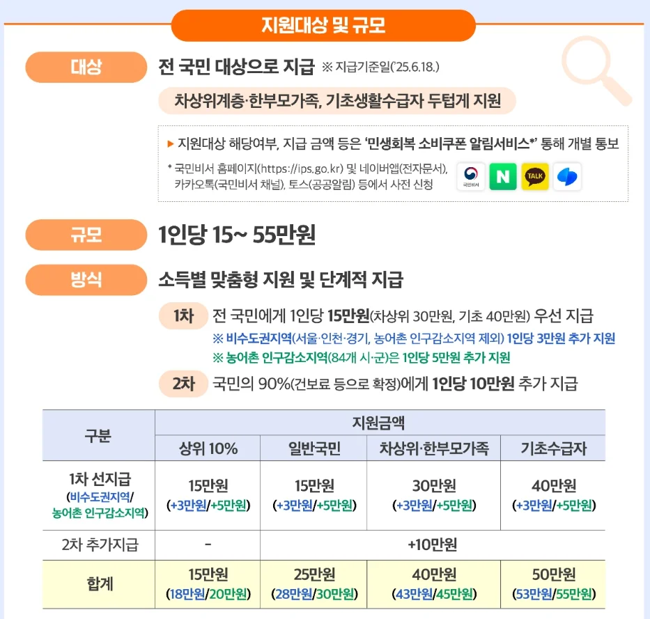 섹션 4 이미지
