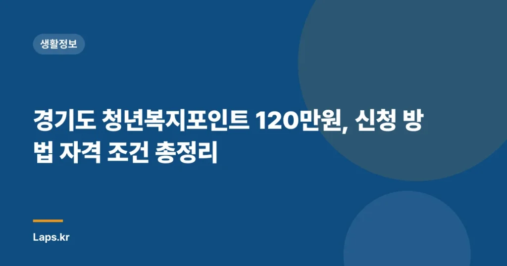 경기도 청년복지포인트 120만원, 신청 방법 자격 조건 총정리
