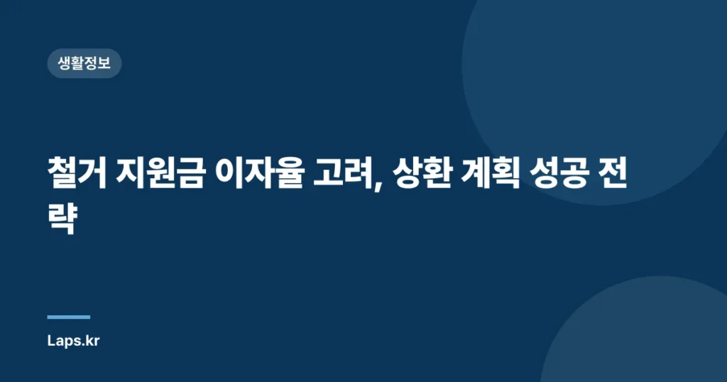철거 지원금 이자율 고려, 상환 계획 성공 전략
