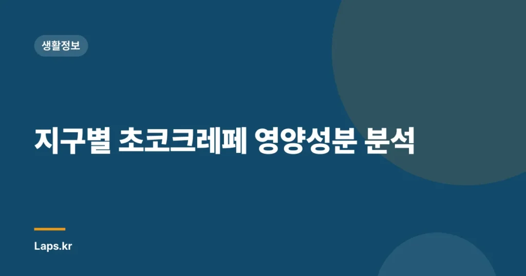지구별 초코크레페 영양성분 분석