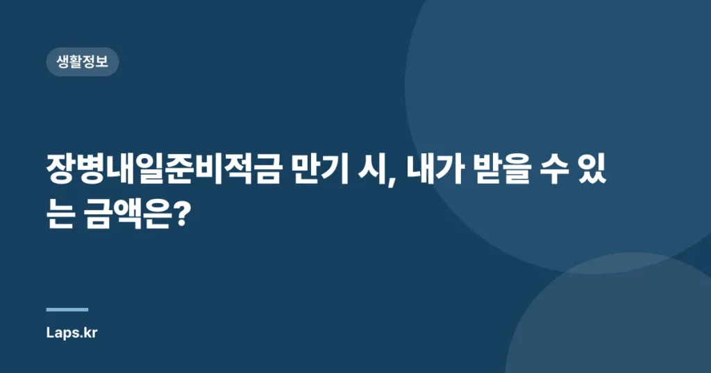 장병내일준비적금 만기 시, 내가 받을 수 있는 금액은?