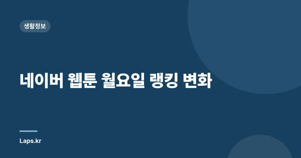네이버 웹툰 월요일 랭킹 변화