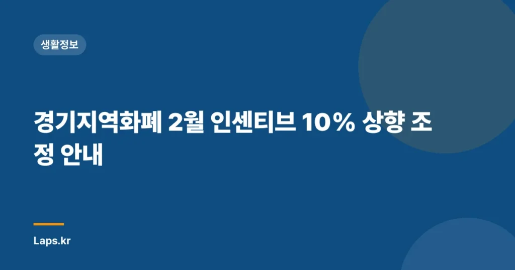 경기지역화폐 2월 인센티브 10% 상향 조정 안내