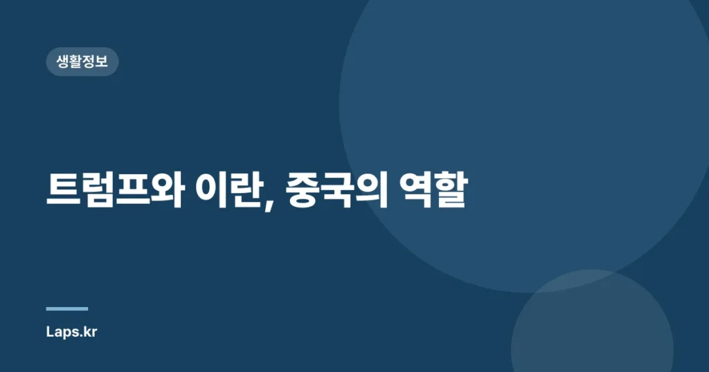 트럼프와 이란, 중국의 역할