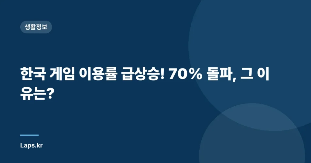한국 게임 이용률 급상승! 70% 돌파, 그 이유는?