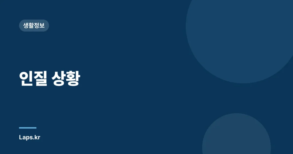 인질 상황
