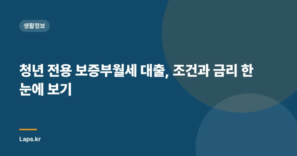 청년 전용 보증부월세 대출, 조건과 금리 한눈에 보기