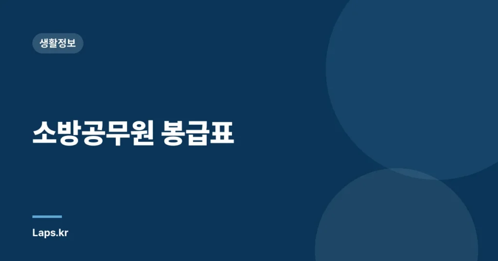 소방공무원 봉급표
