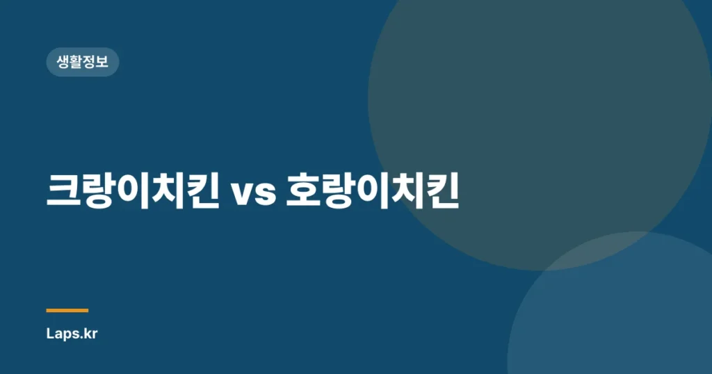 크랑이치킨 vs 호랑이치킨