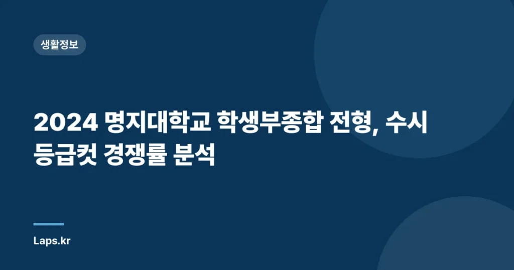 2024 명지대학교 학생부종합 전형, 수시 등급컷 경쟁률 분석