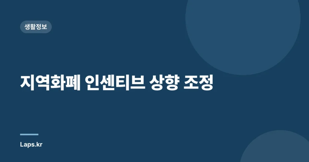 지역화폐 인센티브 상향 조정