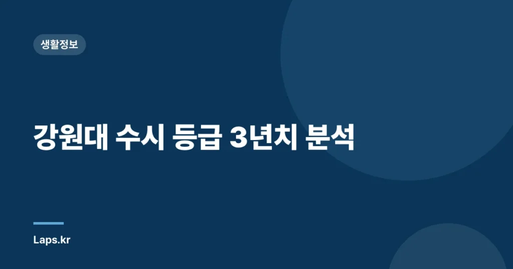 강원대 수시 등급 3년치 분석