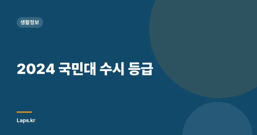 2024 국민대 수시 등급