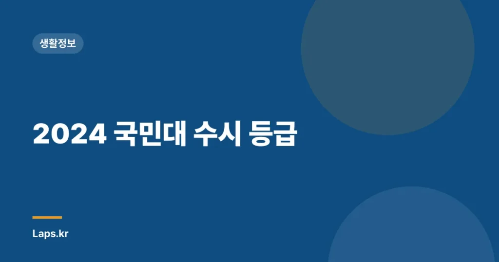 2024 국민대 수시 등급