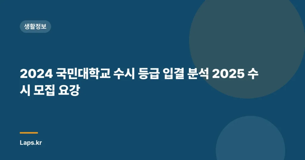 2024 국민대학교 수시 등급 입결 분석 2025 수시 모집 요강