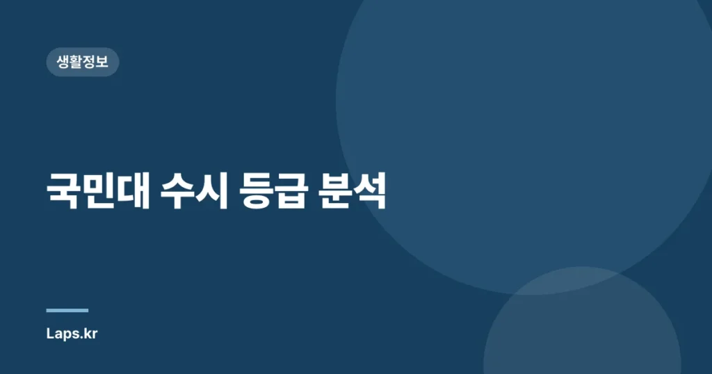국민대 수시 등급 분석