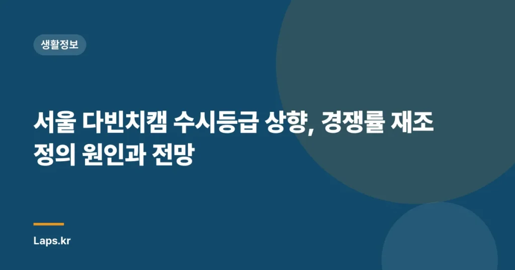 서울 다빈치캠 수시등급 상향, 경쟁률 재조정의 원인과 전망