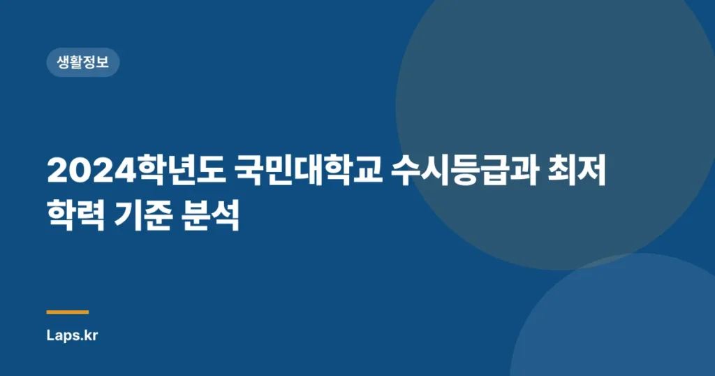 2024학년도 국민대학교 수시등급과 최저 학력 기준 분석
