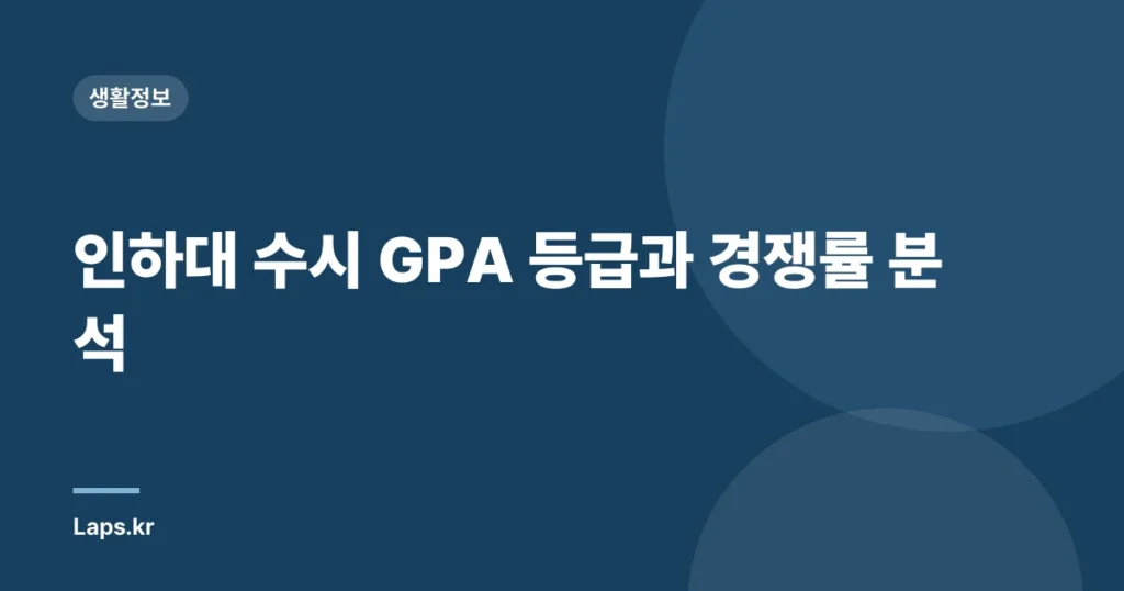 인하대 수시 GPA 등급과 경쟁률 분석