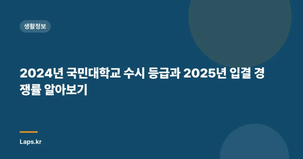 2024년 국민대학교 수시 등급과 2025년 입결 경쟁률 알아보기