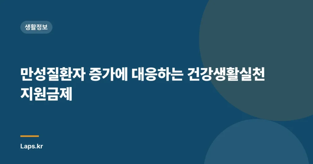 만성질환자 증가에 대응하는 건강생활실천지원금제