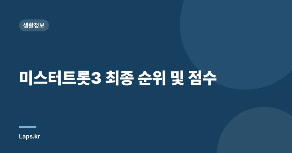 미스터트롯3 최종 순위 및 점수