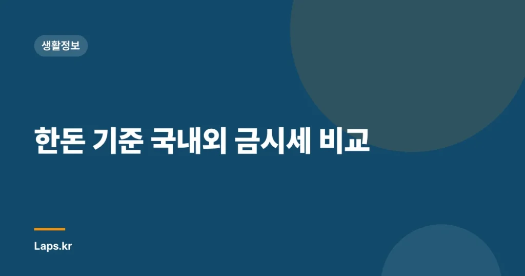 한돈 기준 국내외 금시세 비교