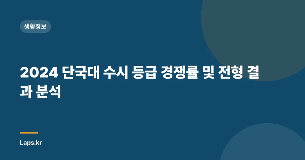 2024 단국대 수시 등급 경쟁률 및 전형 결과 분석