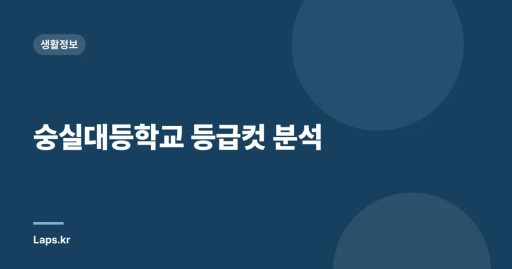 숭실대등학교 등급컷 분석