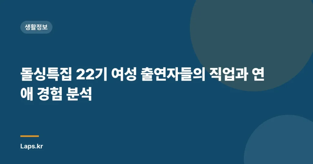 돌싱특집 22기 여성 출연자들의 직업과 연애 경험 분석