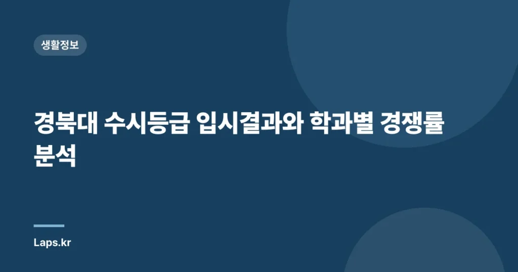 경북대 수시등급 입시결과와 학과별 경쟁률 분석