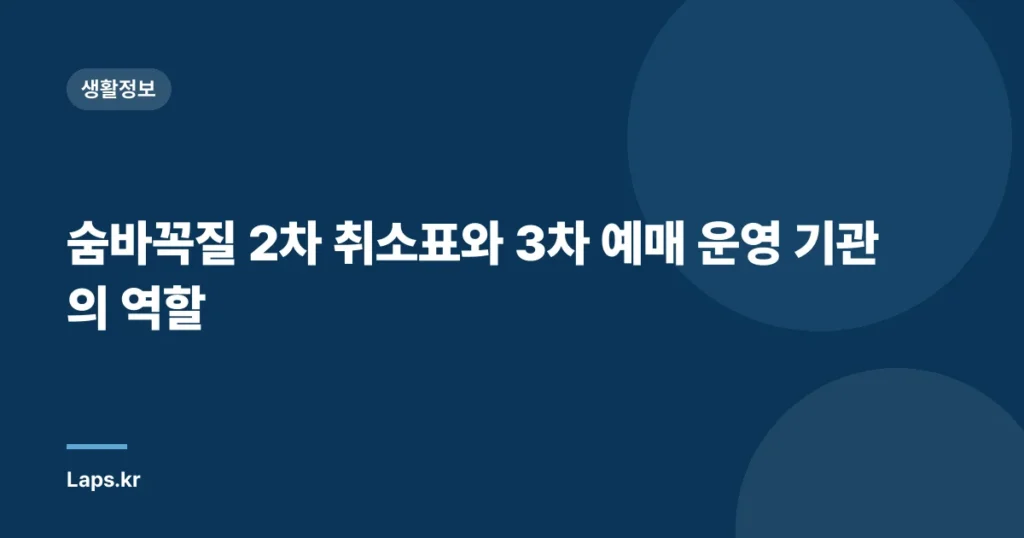 숨바꼭질 2차 취소표와 3차 예매 운영 기관의 역할