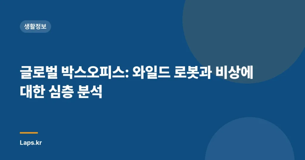 글로벌 박스오피스: 와일드 로봇과 비상에 대한 심층 분석