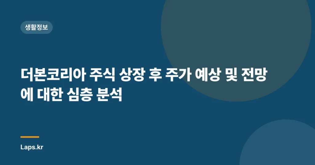 더본코리아 주식 상장 후 주가 예상 및 전망에 대한 심층 분석