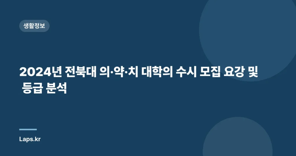2024년 전북대 의·약·치 대학의 수시 모집 요강 및 등급 분석