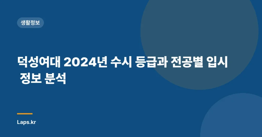 덕성여대 2024년 수시 등급과 전공별 입시 정보 분석