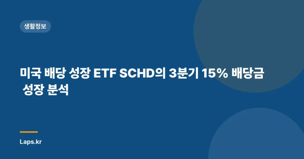미국 배당 성장 ETF SCHD의 3분기 15% 배당금 성장 분석
