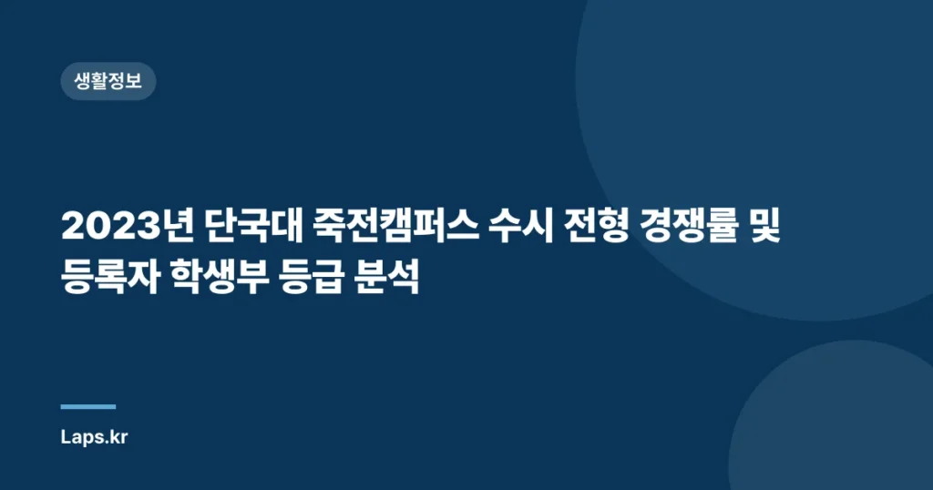 2023년 단국대 죽전캠퍼스 수시 전형 경쟁률 및 등록자 학생부 등급 분석