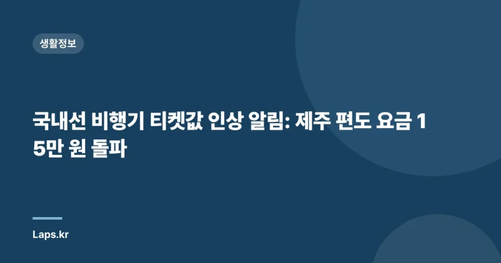 국내선 비행기 티켓값 인상 알림: 제주 편도 요금 15만 원 돌파