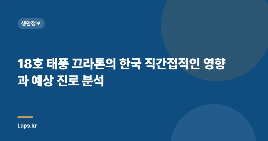 18호 태풍 끄라톤의 한국 직간접적인 영향과 예상 진로 분석