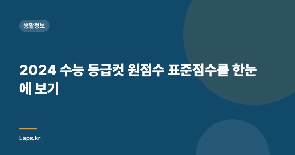 2024 수능 등급컷 원점수 표준점수를 한눈에 보기