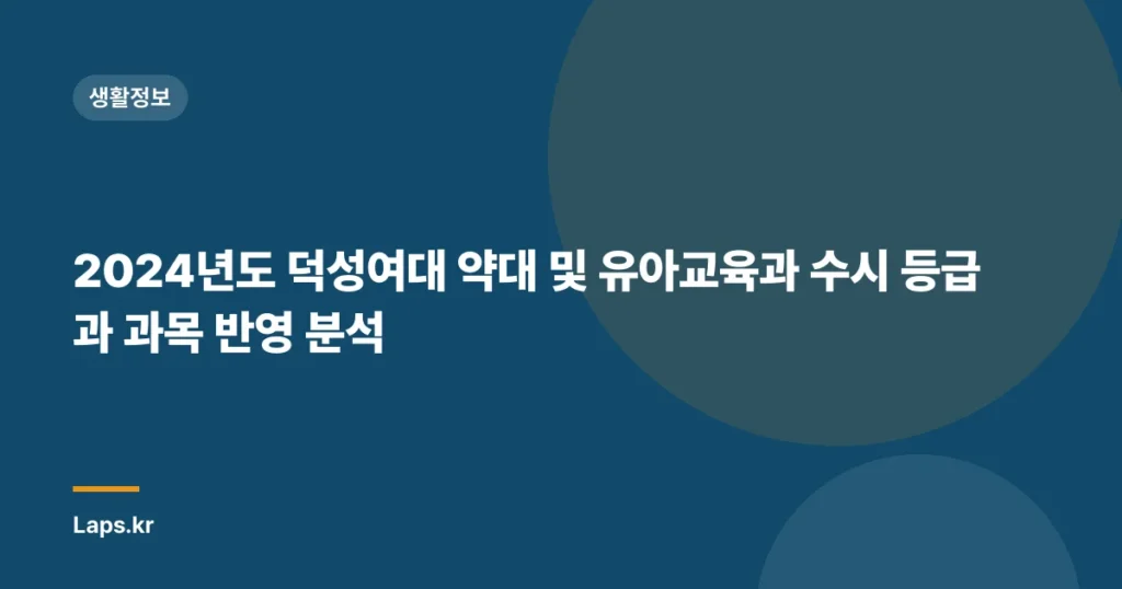 2024년도 덕성여대 약대 및 유아교육과 수시 등급과 과목 반영 분석