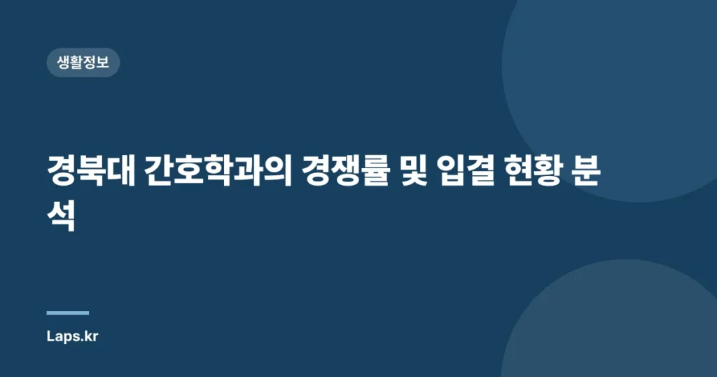 경북대 간호학과의 경쟁률 및 입결 현황 분석