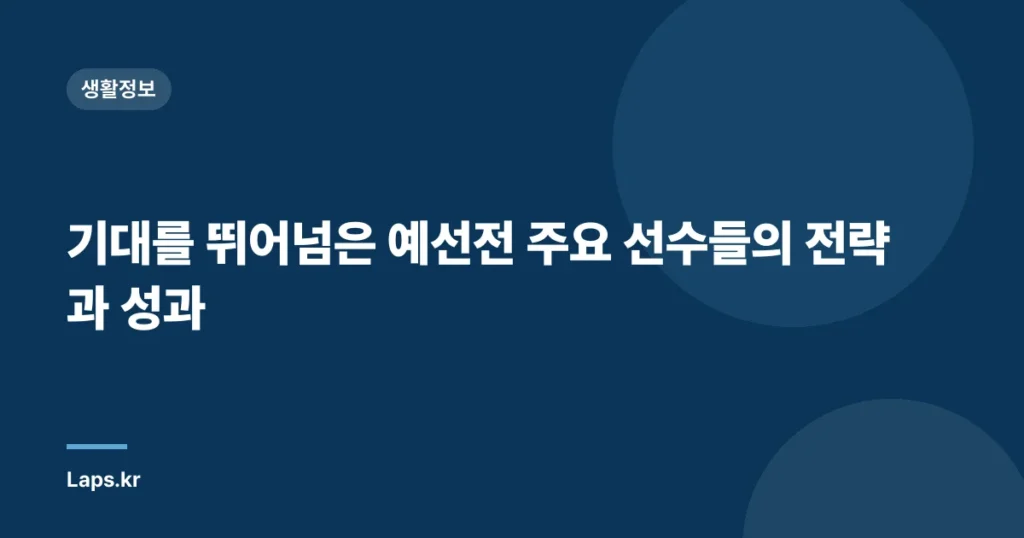 기대를 뛰어넘은 예선전 주요 선수들의 전략과 성과