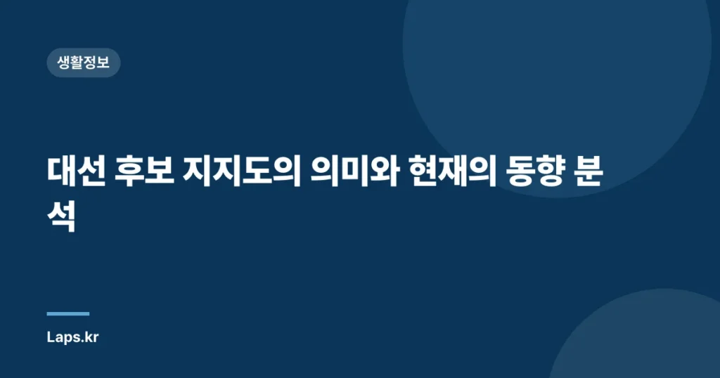 대선 후보 지지도의 의미와 현재의 동향 분석