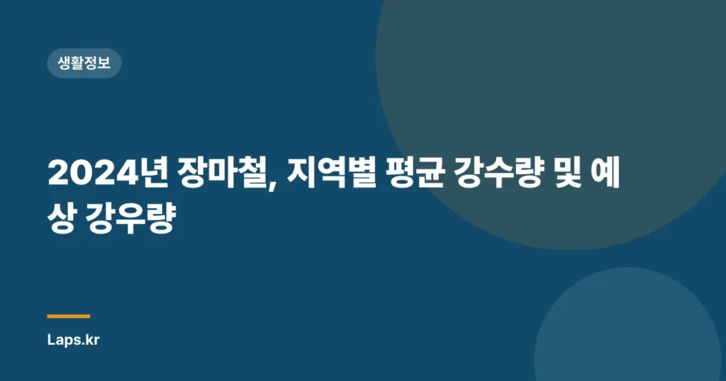 2024년 장마철, 지역별 평균 강수량 및 예상 강우량
