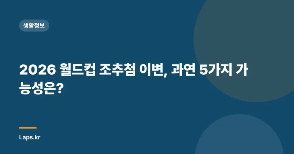 2026 월드컵 조추첨 이변, 과연 5가지 가능성은?