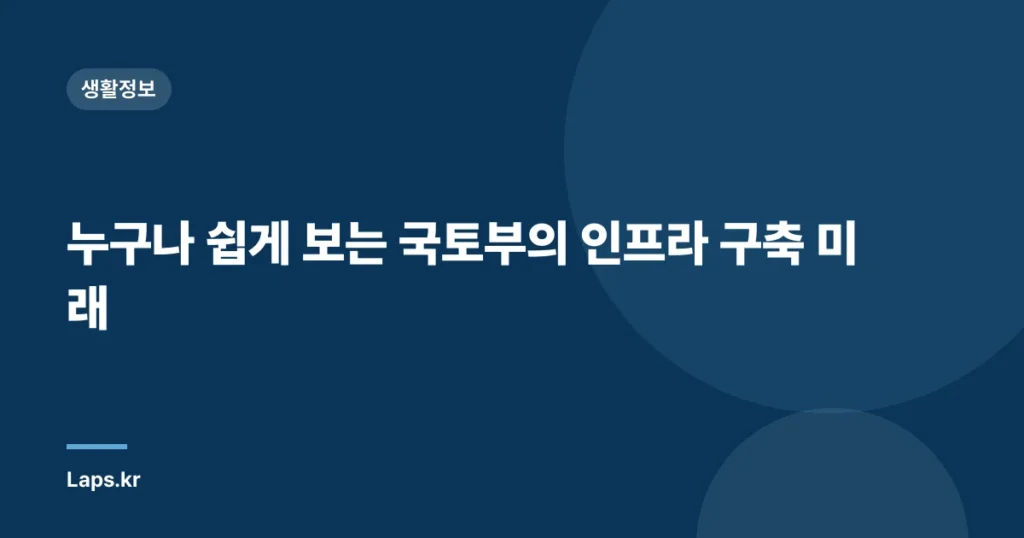 누구나 쉽게 보는 국토부의 인프라 구축 미래