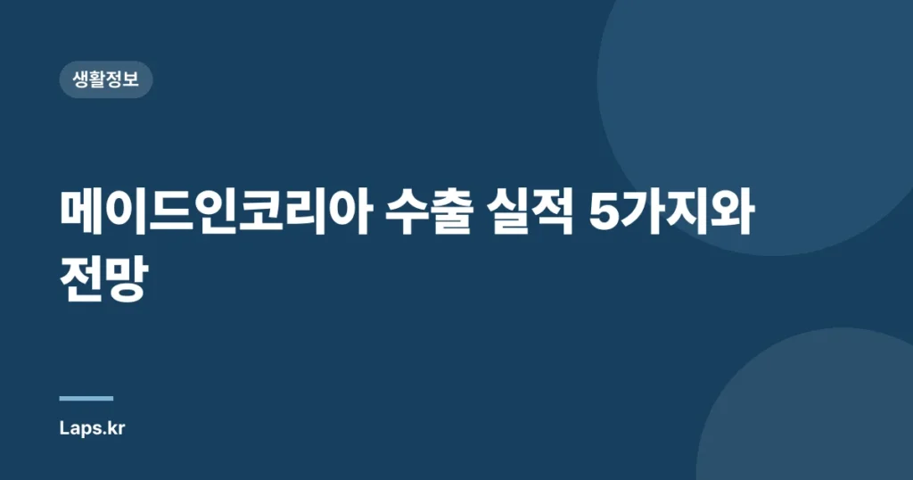 메이드인코리아 수출 실적 5가지와 전망
